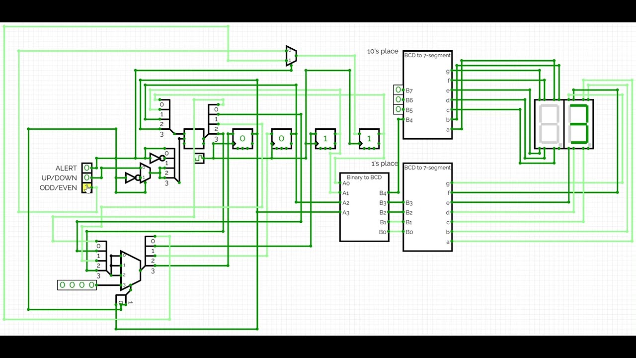 Ece 2300 spring 2024 computer assignment 2 by duc nguyen youtube