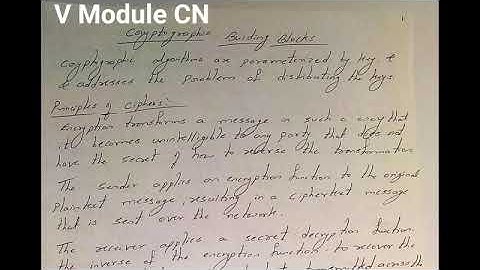 Computer Network: Cryptographic Building Blocks part1