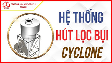Hệ thống hút lọc bụi CYCLONE - GTECO