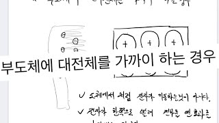 입석중 과학수업 1-1 정전기 유도(부도체를 대전체에 가까이 하는 경우)