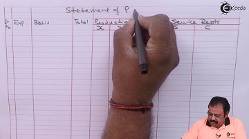 One Problem Based on Primary Distribution Including Sundry Expenses - Overheads - Cost Accounting