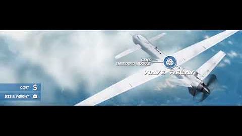 SWaP-timize Your Unmanned Systems