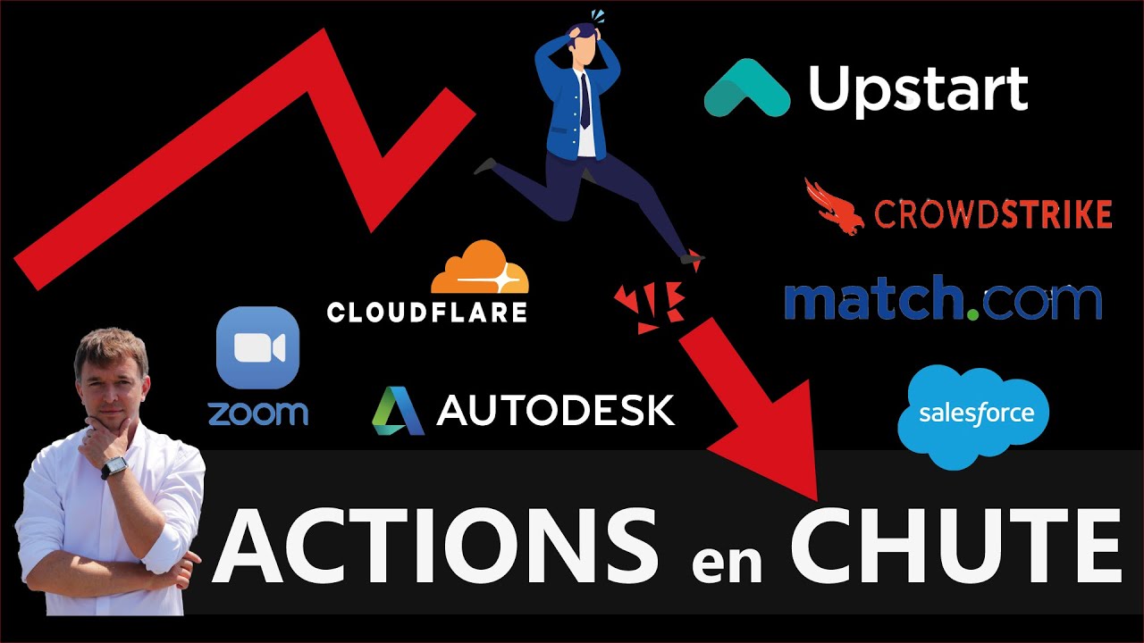 Bourse 2022: Les actions à Acheter et celles à Éviter.