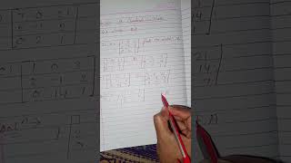 MCQ's Series #7, #maths #mcqncert #matrixclass12 #pyq #cbse #viral #shorts #jee #bsc #exam
