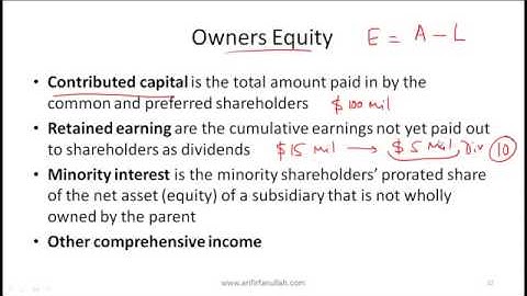 CFA Level I Balance Sheet Video Lecture by Mr. Arif Irfanullah Part 2
