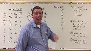 Utility Max Example 2 - Professor Ryan