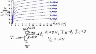 BJT - Switch Circuit