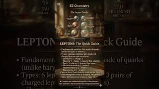 Leptons, what are leptons, subatomic particles #chemistryshorts #youtubeshorts #chemistry #science