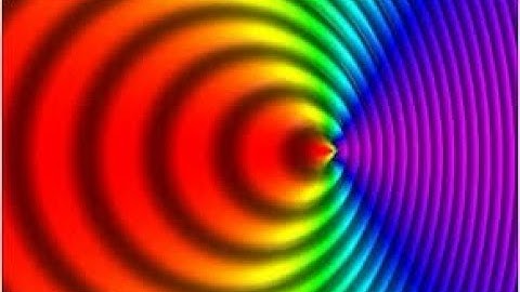 Astronomy; Doppler effect : - 31. #dopplereffect #astronomy #dopplershift