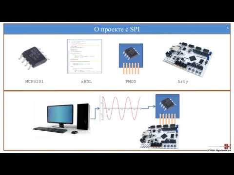 Видео: Интерфейсы :: SPI :: Часть 1:: Общие сведения