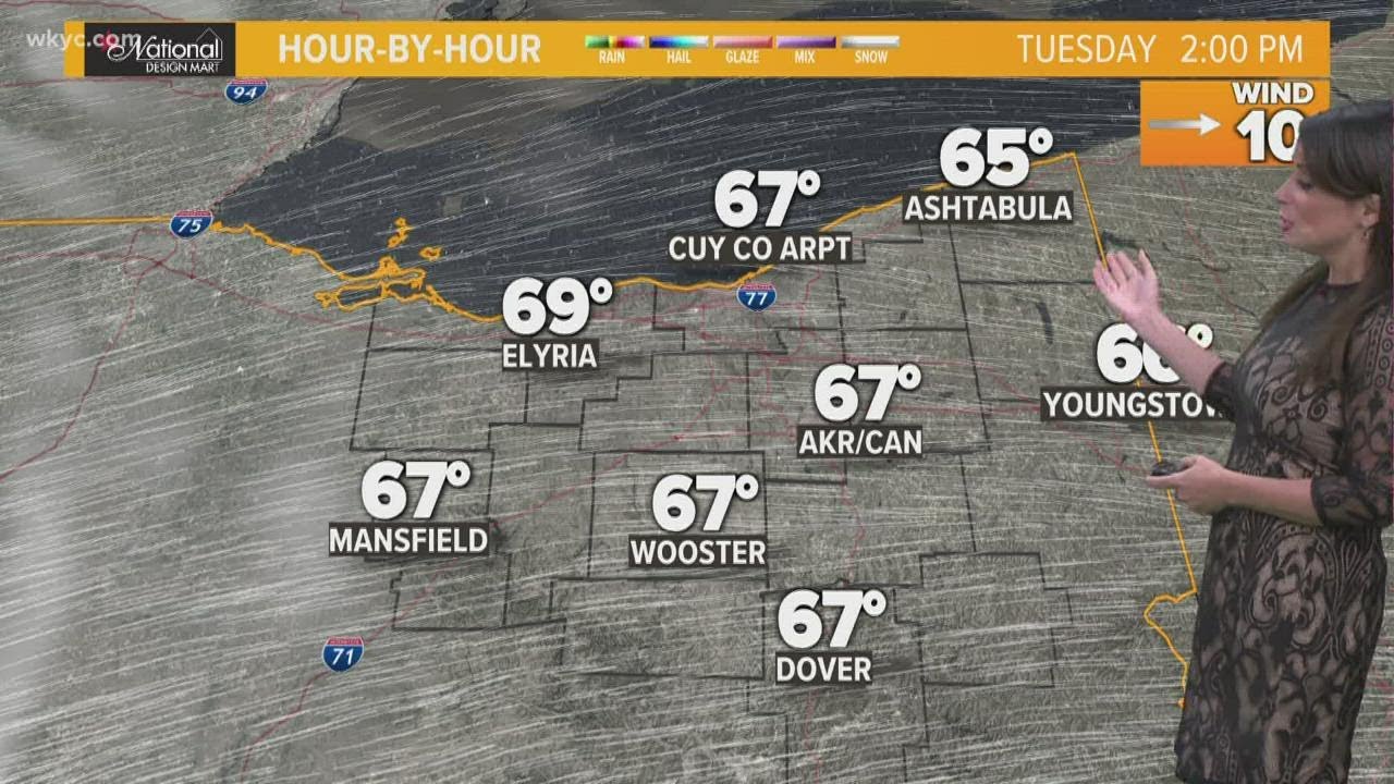 Northeast Ohio weather forecast: A bit warmer on Tuesday - YouTube