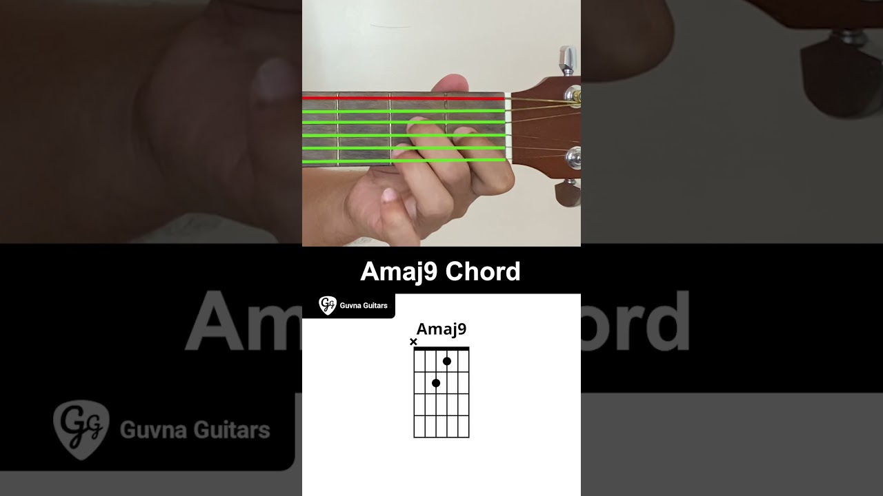 Amaj9 Guitar Chord