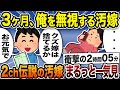 【2ch修羅場スレ】伝説のクズ汚嫁まとめ!人気動画7選 大特集【総集編】【作業用】