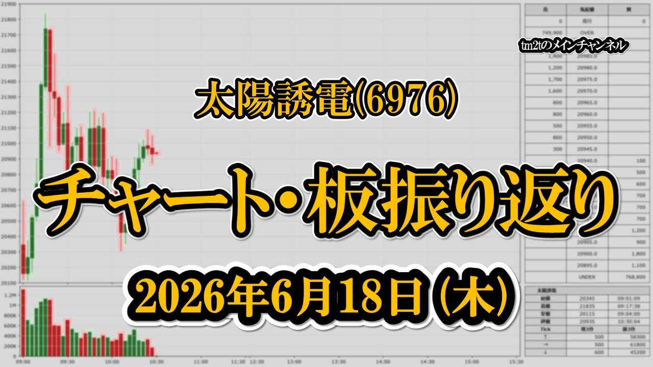 2026-06-18 太陽誘電（6976） チャート＆板 - YouTube