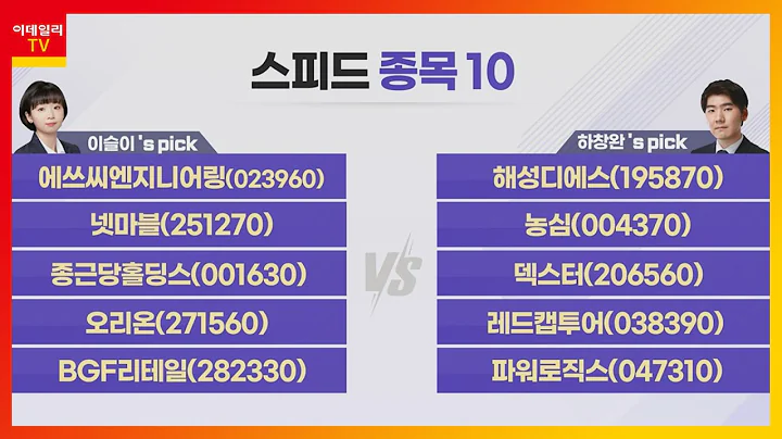 에쓰씨엔지니어링, 해성디에스, 넷마블, 농심, 종근당홀딩스, 덱스터, 오리온, 레드캡투어, BGF리테일, 파워로직스_스피드 종목 10 (20210923)