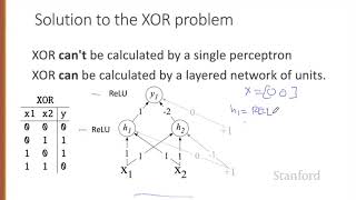 Neural Networks 2 XOR