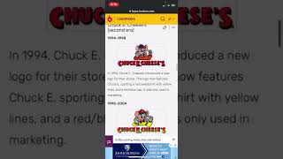 Logo History #28 Chuck E. Cheese and Peter Piper Pizza