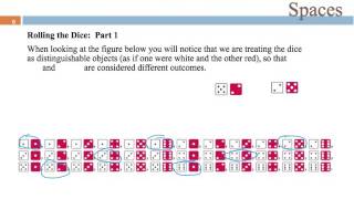 15.1 Random Experiments & Sample Spaces
