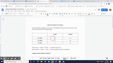 Usted and Ustedes Commands Notes video