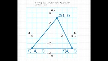 Geometry: Chapter 1, Perimeter and Area in the coordinate plane