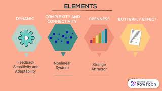 ASSIGNMENT 4 PLANNING THEORY NEW
