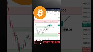 BTC correction/BTC Коррекция .Где заходить ?