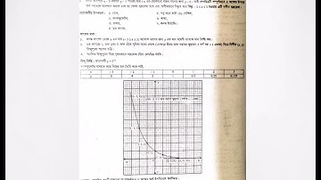 SSC Practical Higher Math||Ssc higher math Practical||Higher math practical ssc|| Zamir