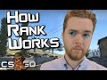 How to Rank Up in CSGO