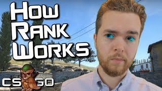 How to Rank Up in CSGO