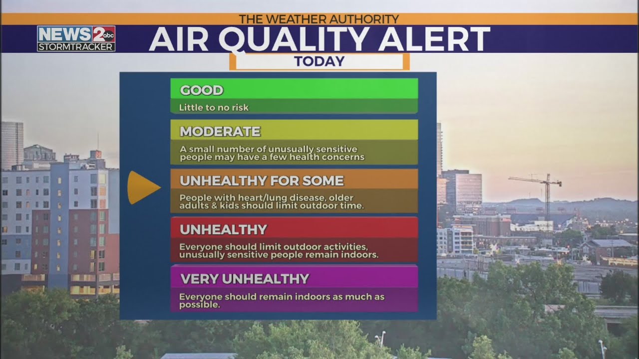 Air Quality Alert issued for Nashville, surrounding areas