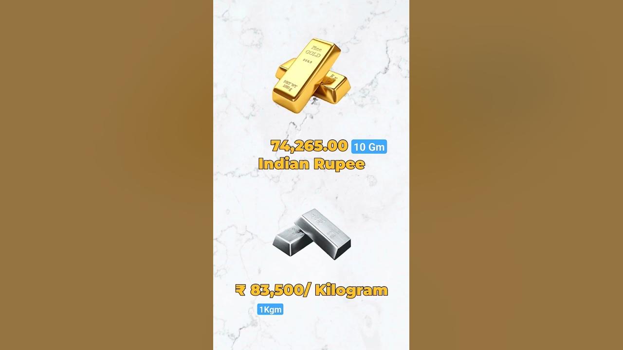 What Is The Price Of 999 Silver In India Today