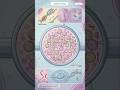 Cell – The Fundamental Unit of Life Full Explanation | Class 9 Science