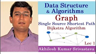 15.12 Single Source Shortest Path using Dijkstra Algorithm: Part 1