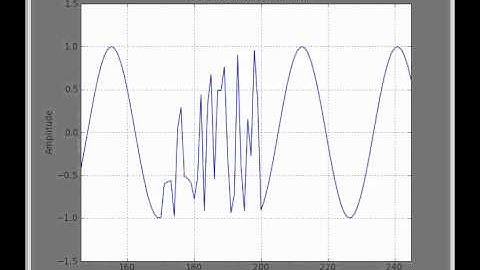 Realtime Plotting with Python and pylab/matplotlib