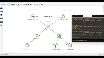 HSRP    Hot Standby Router Protocol Configuration step by step in GNS3