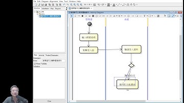UML 活動圖繪製 step1