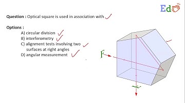Optical square is used in association with ____________.