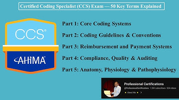 Certified Coding Specialist (CCS) Exam — 50 Key Terms Explained | AHIMA |