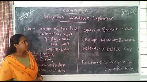Computer Std 5 Lesson 4 Windows Explorer part 2(2)