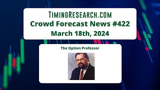 ⏰ Crowd Forecast News Episode #422 (Option Professor Market Outlook)