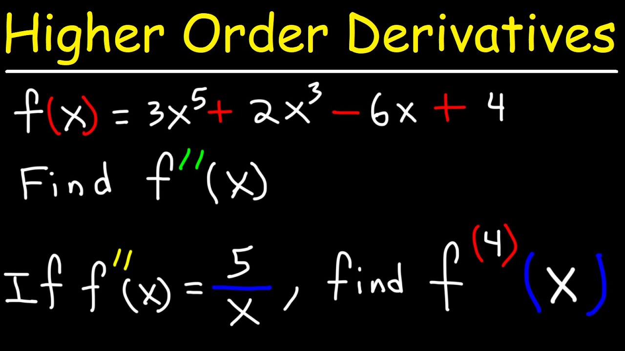 Higher Order Derivatives - YouTube