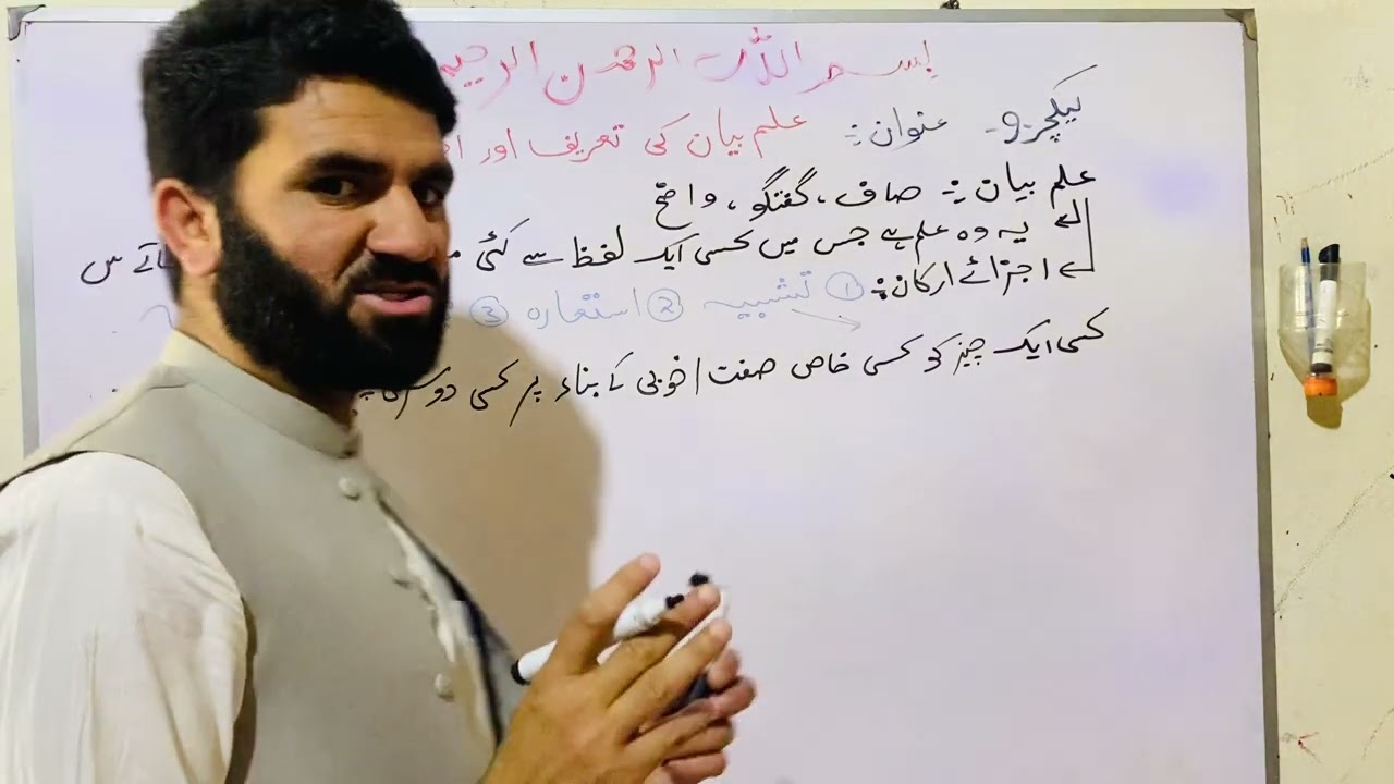 علم بیان کی تعریف اور اس کی اقسام