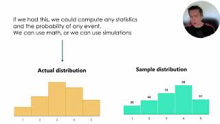 Details The Language of Uncertainty Part II: Random variables News
