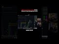 MILLIONAIRE Traders CLASH Trading LIVE🚨