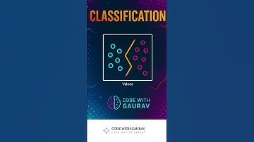 Classification vs Regression in Machine Learning | Easy Explanation#Shorts #datanerd #codewithgaurav