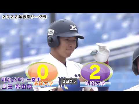 明治（３年）／上田希由翔選手（侍ジャパン大学日本代表）２０２２年春季リーグ戦　全安打