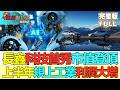 【亞洲財經透視】長鑫科技首秀市值登頂 新晋股王能否延續神話 上半年規上工業利潤大增 電子行業成重要支撐 #長鑫市值第一 #電子行業動能 #下半年展望 #SecondHalfOutlook