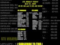 STL Result Today 10 30 Am Draw May 21 2024 Shorts