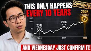 The Silver Signal That Only Appears Every 10 Years Just Fired... Don't Ignore this date