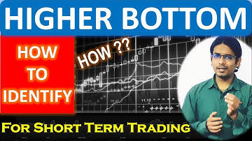Identifying Higher Bottom On Chart | By Abhijit Zingade